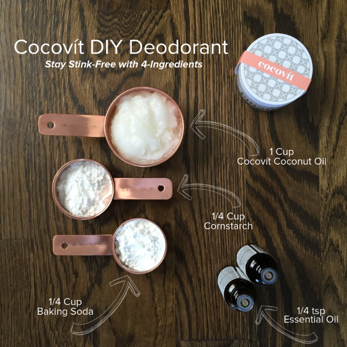 Cocovít Do-It-Yourself Deodorant