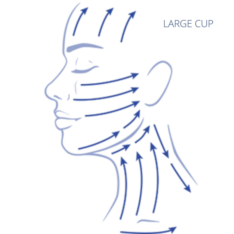 Sculpting + Toning Facial Cupping Set